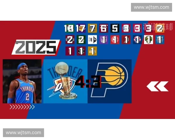 围绕2015NBA赛程表全面解析赛季关键对决与看点综述亮点盘点 围绕2015NBA赛程表全面解析赛季关键对决与看点综述亮点盘点